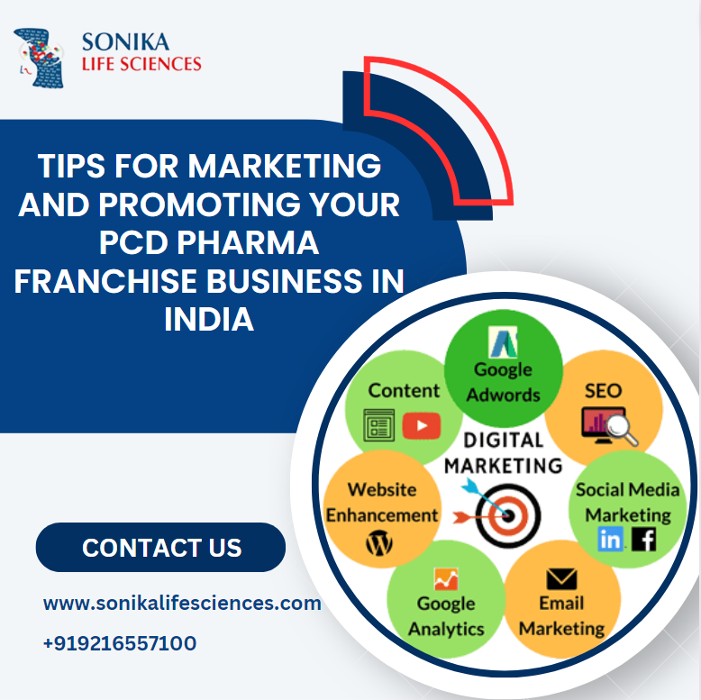 Tips for Marketing and Promoting Your PCD Pharma Franchise 